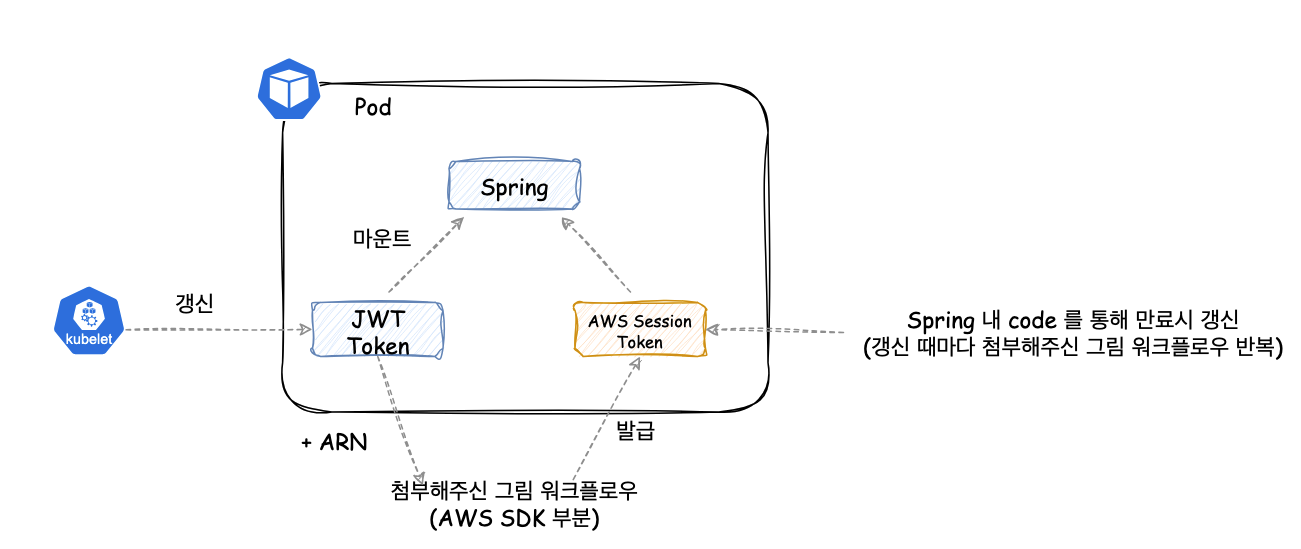 스크린샷 2024-08-12 오전 12.23.35.png